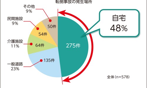 身上没有汗脸上很多汗水-身上没汗脸上出汗怎么回事网 - 网站提供脸上没汗身上出汗是什么原因小常识、身上没汗头出汗怎么回事