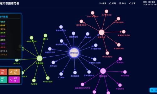身上没汗脸上出汗怎么回事女性-身上没汗脸上出汗怎么回事网 - 网站提供脸上没汗身上出汗是什么原因小常识、身上没汗头出汗怎么回事